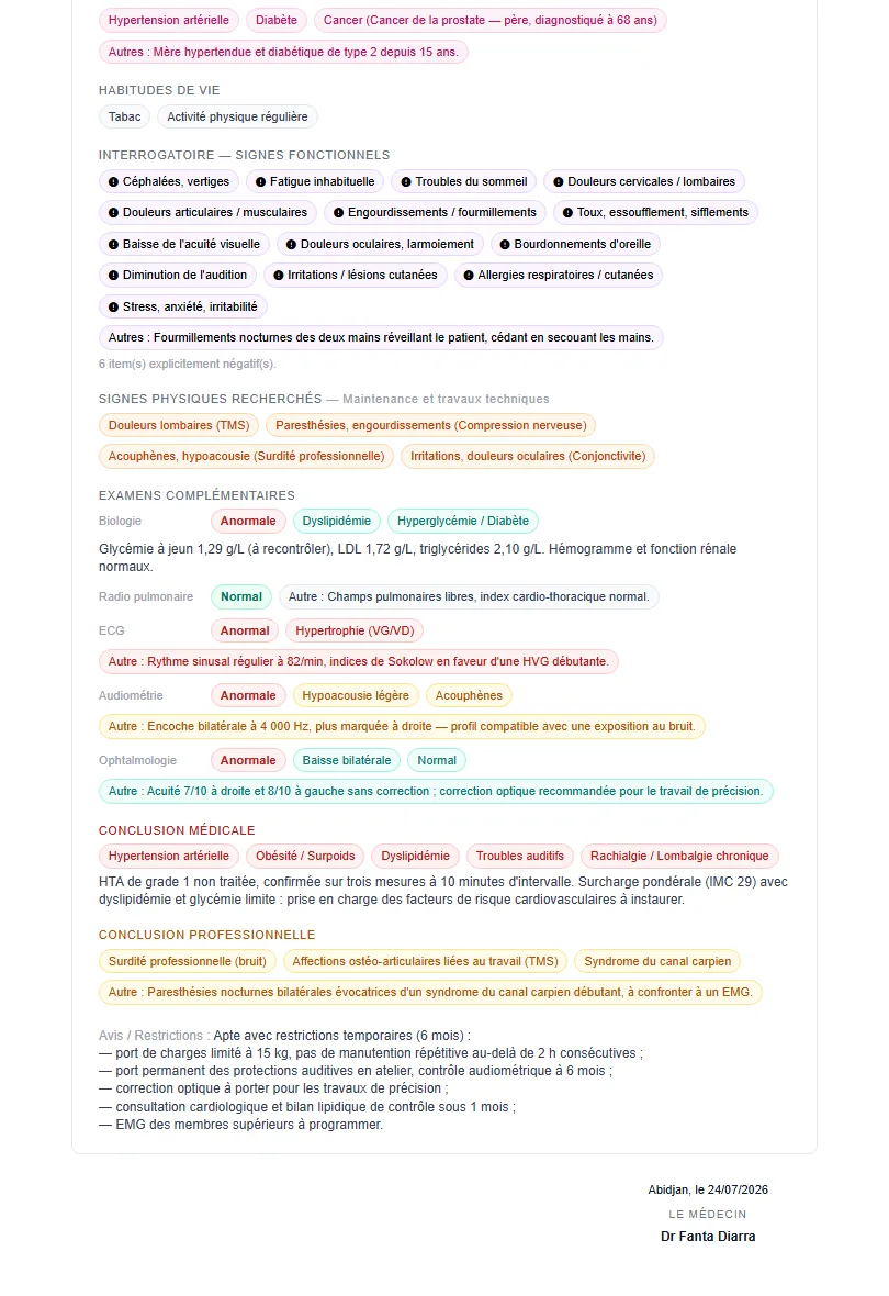 Bulletin d'examen clinique, suite : interrogatoire, examens complémentaires, conclusions et signature